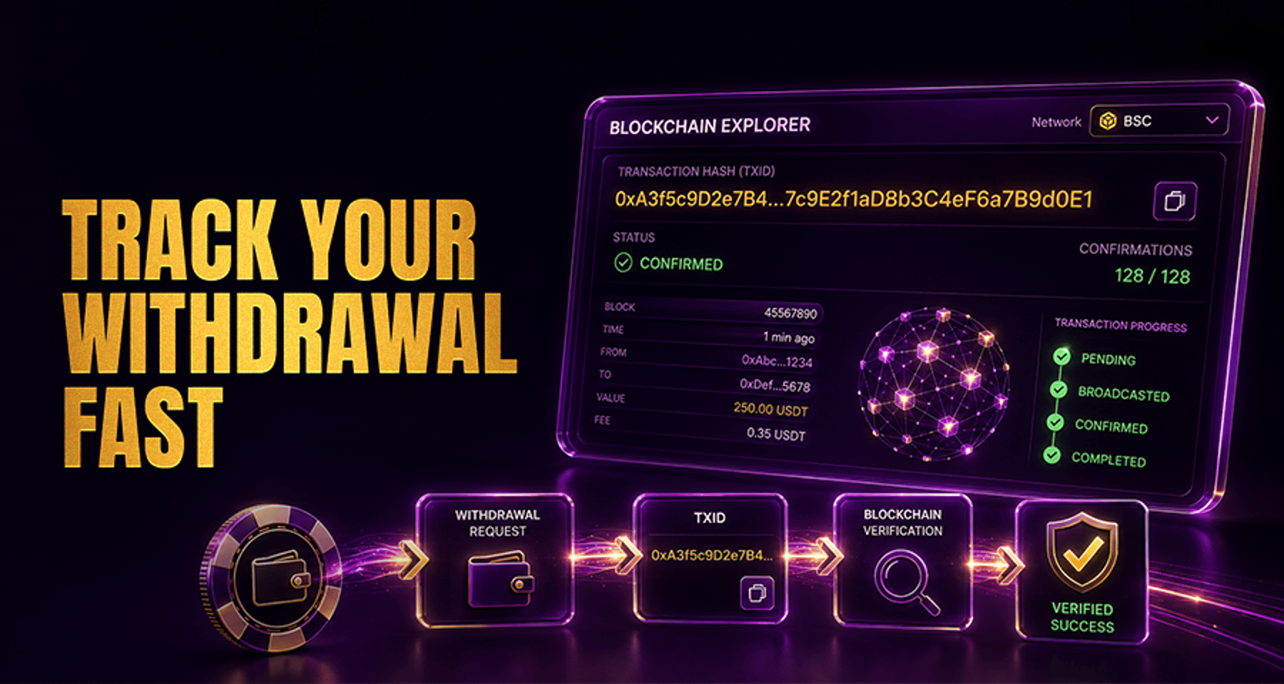 How to Verify a Casino Withdrawal Using a Transaction Hash?
