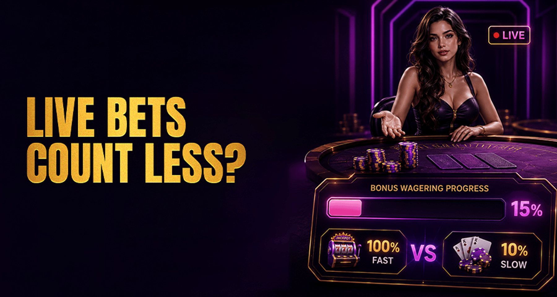 Why Live Casino Bets May Contribute Less to Bonus Wagering?