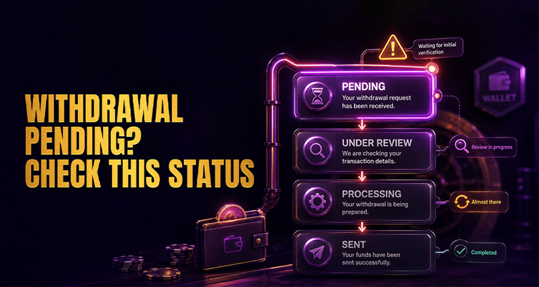 Casino Withdrawal Pending: What Each Status Usually Means?