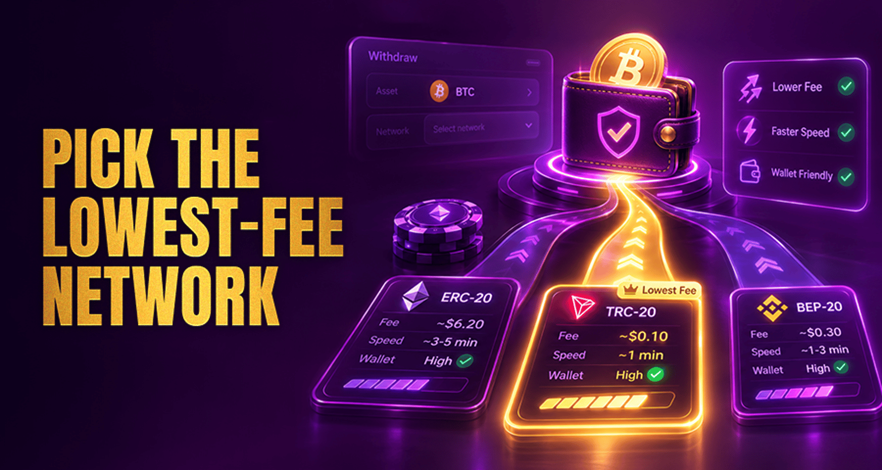 How to Choose the Cheapest Network for Casino Withdrawals