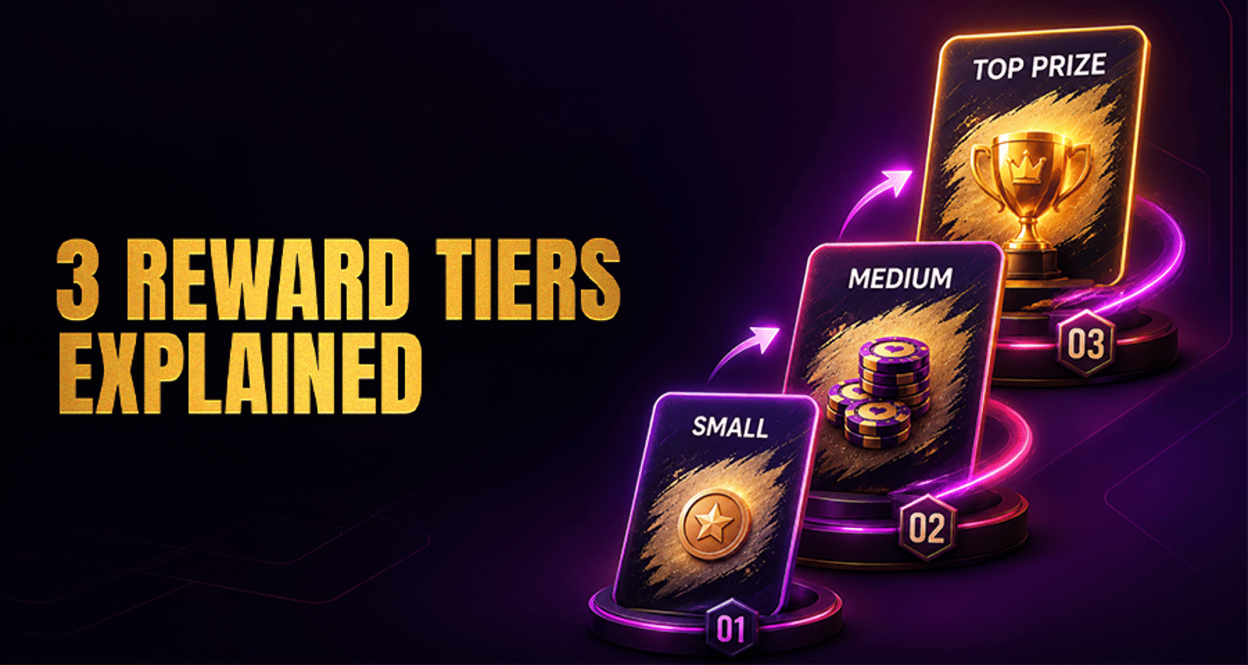 Scratch Card Reward Tiers: Small, Medium, and Top Prizes Explained