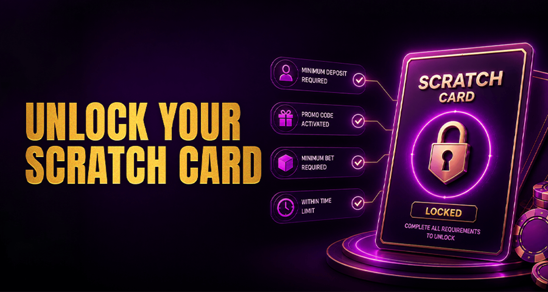 Scratch Card Activation Requirements Explained