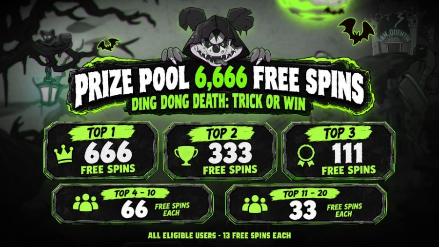 Free tournament prize details