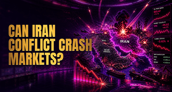 US - Iran Relations 2026: Market Risks & Global Impact