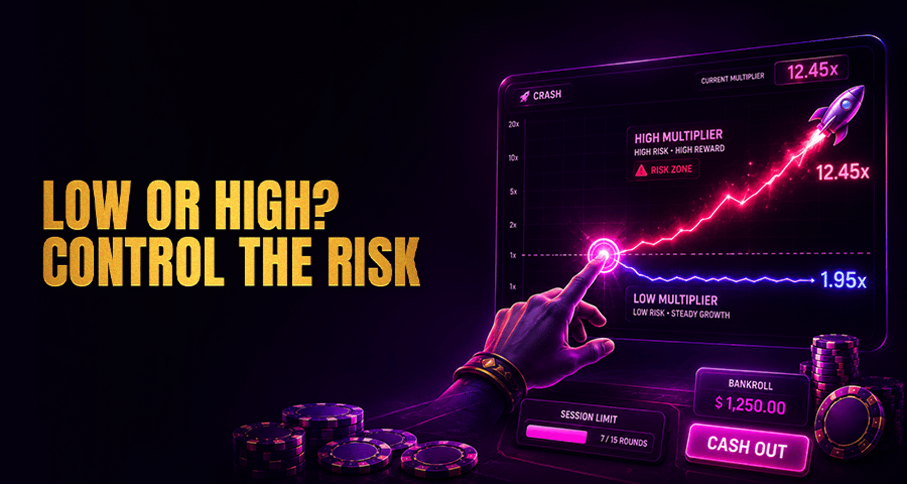 Low Multiplier vs High Multiplier: Risk Control in Crash