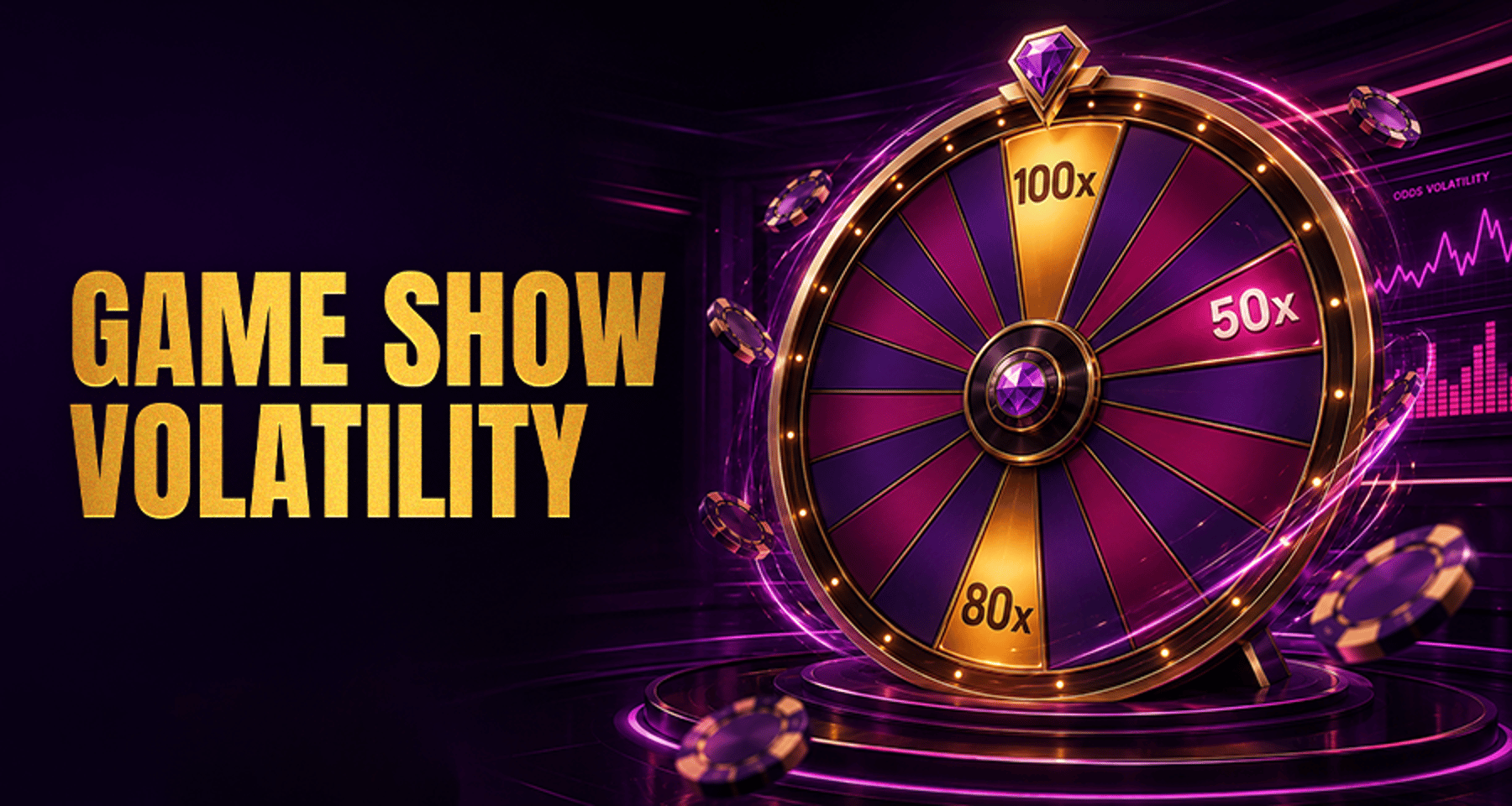 Live Casino Game Show Volatility Explained