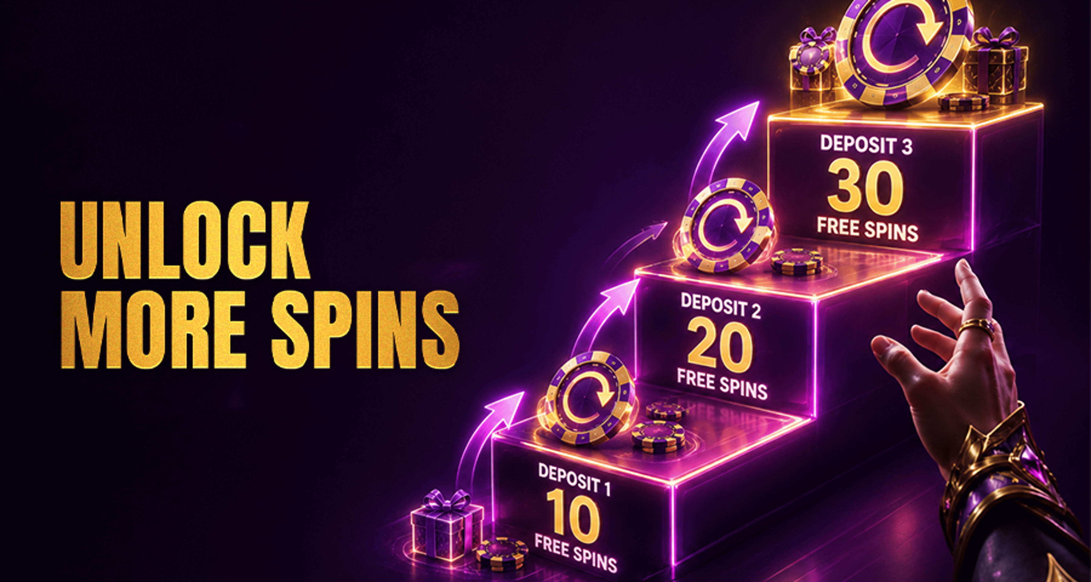 Multi-Deposit Free Spins Bonus: How Staged Rewards Work?